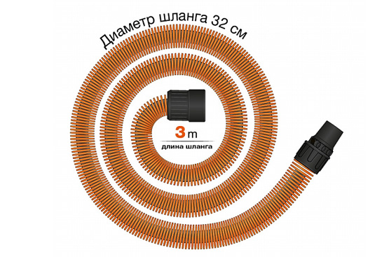 Розетка для электроинструмента